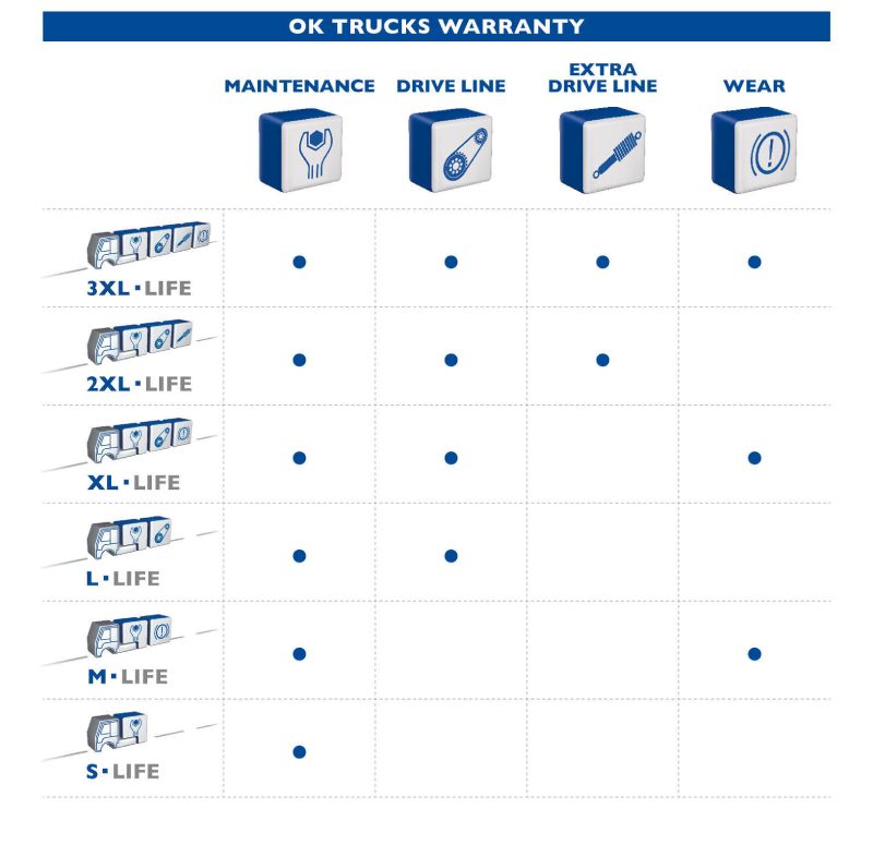 warranty_for_review